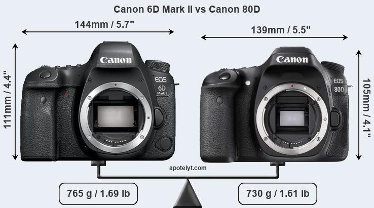 Canon rumors EOS 80D e 6DMkII