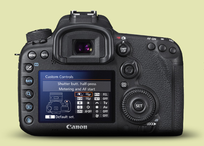 Canon 7d MkII